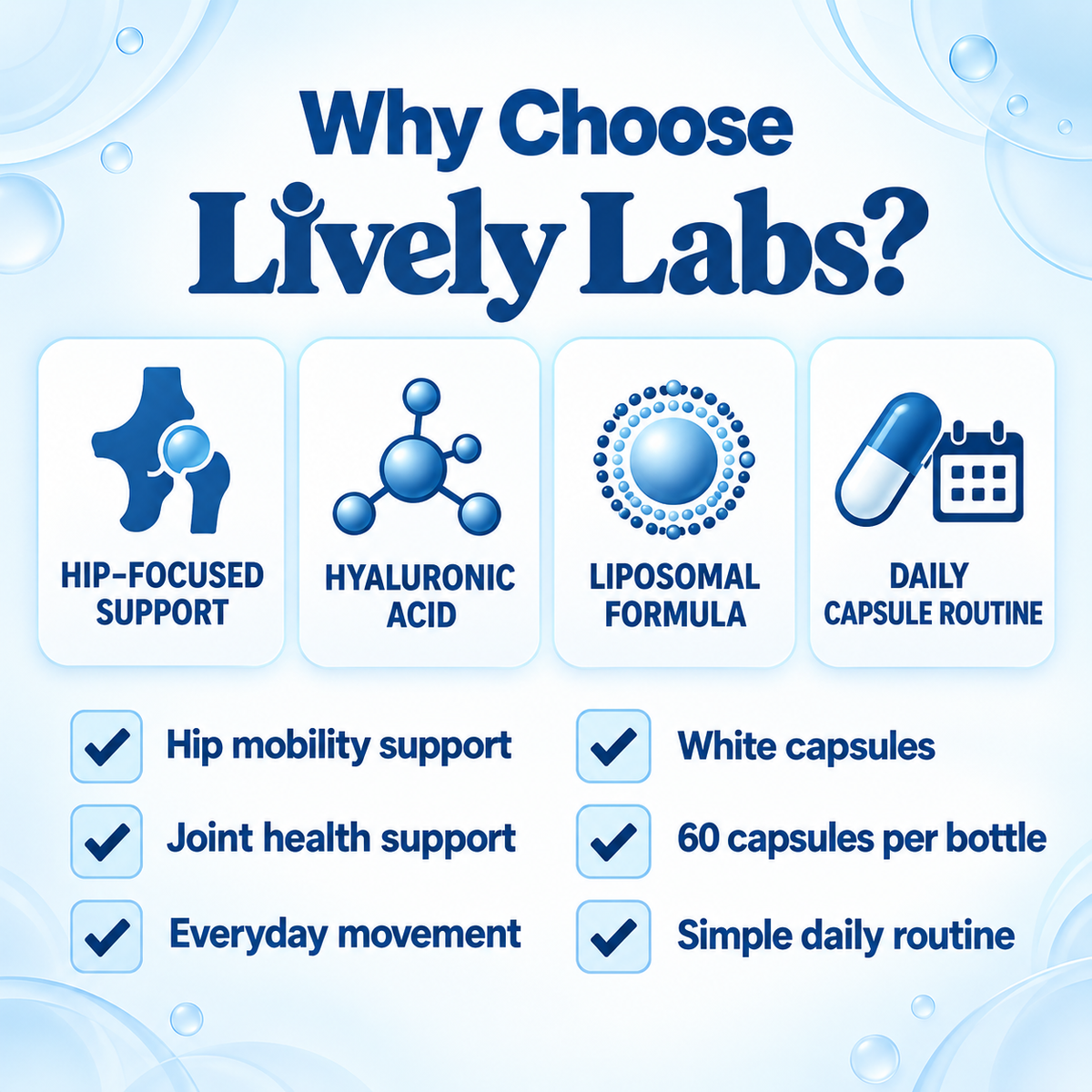 Hyaluronic Acid Capsules