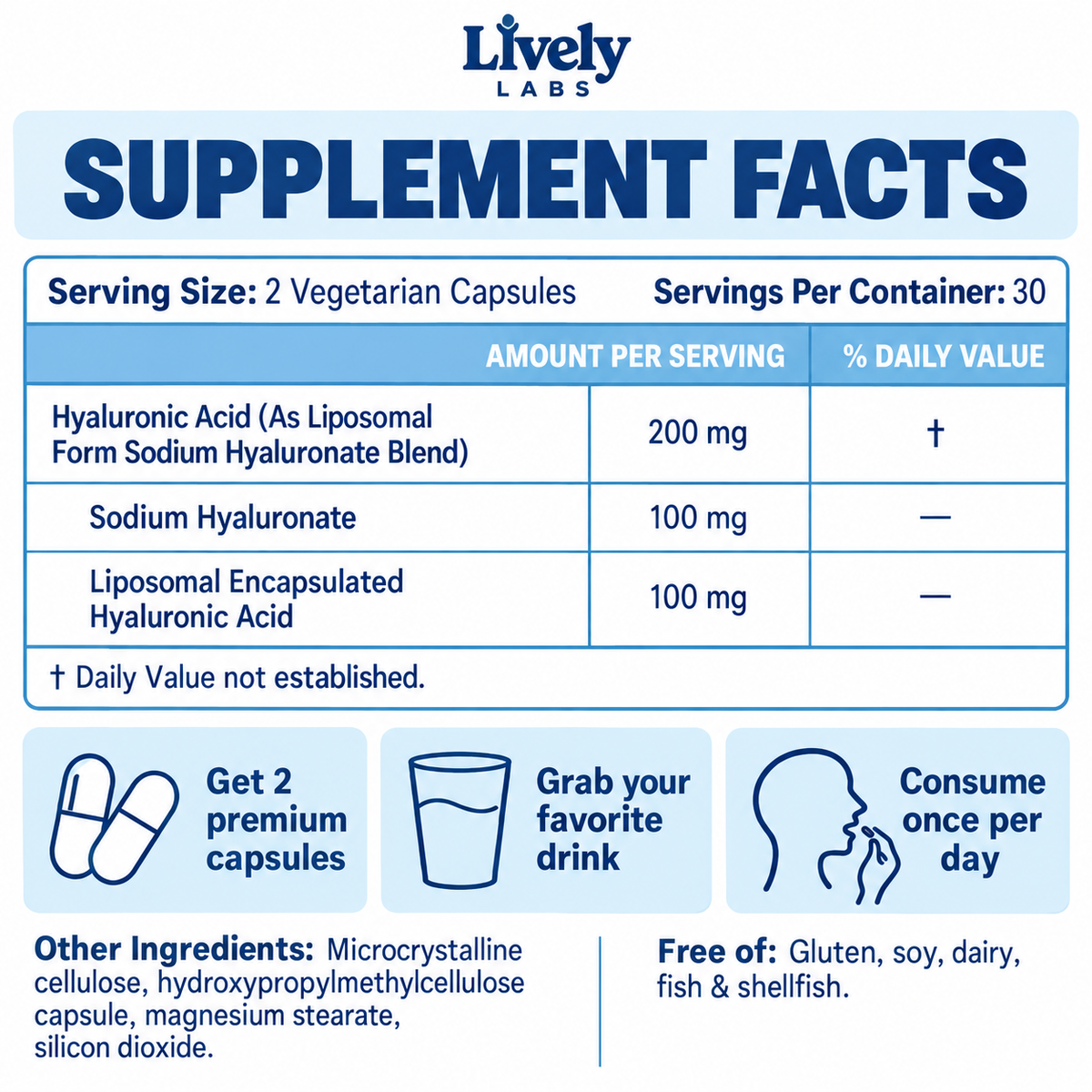 Hyaluronic Acid Capsules
